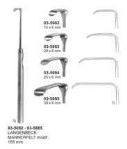 Retractors With Treangle Handle